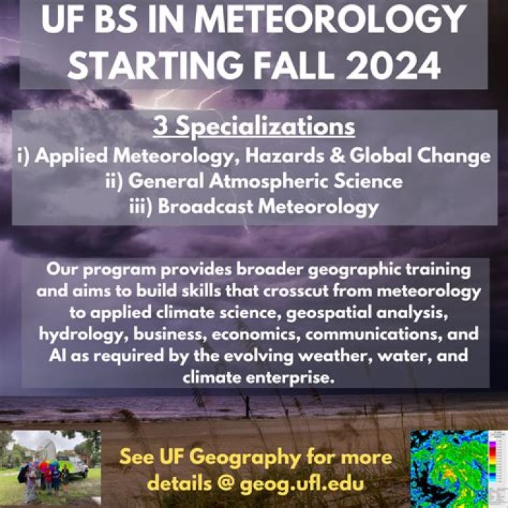 A Force In Meteorology And Beyond