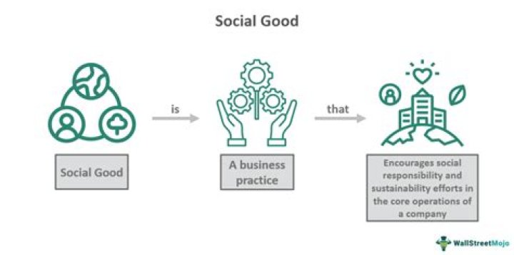 A Journey Of Music, Success, And Social Impact