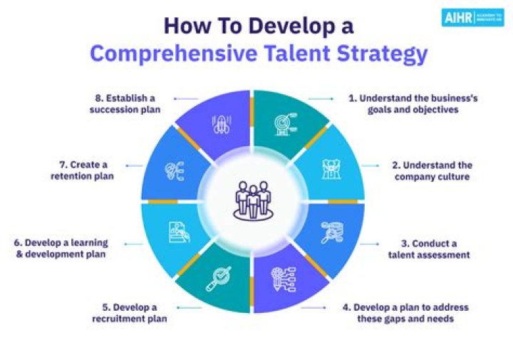 A Journey Of Talent, Purpose, And Star Power