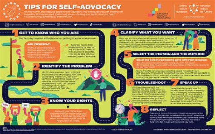 A Journey Of Triumphs, Advocacy, And Inspiration