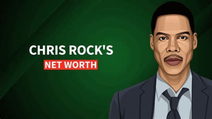 Chris Rock Net Worth How Much Is Chris Rock Worth ·