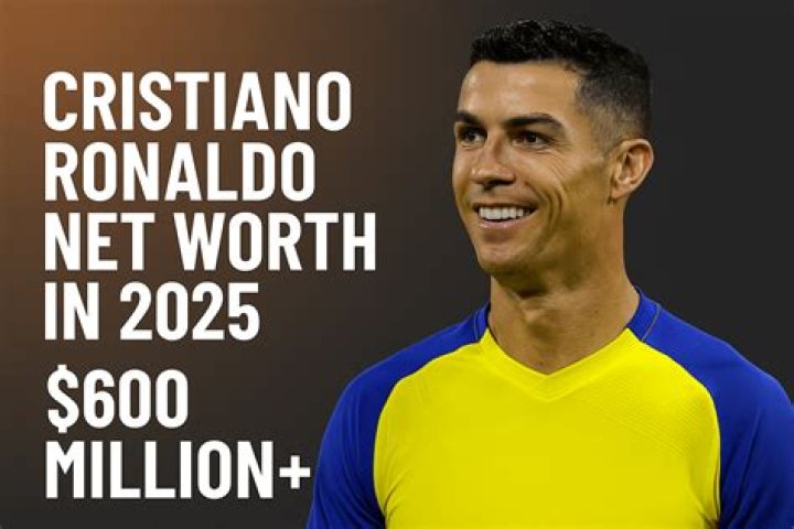 Cristiano Ronaldo Net Worth [2023 Update]: Properties