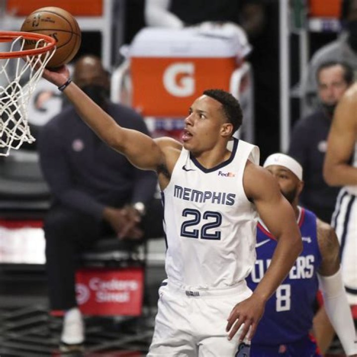 Desmond Bane Height, Weight, Net Worth, Age, Birthday, Wikipedia, Who, Nationality, Biography