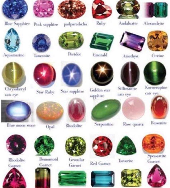 Discover The Enchanting World Of Gem Jewels