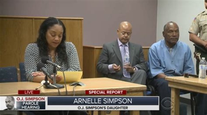 Exploring The Life Of Arnelle Simpson