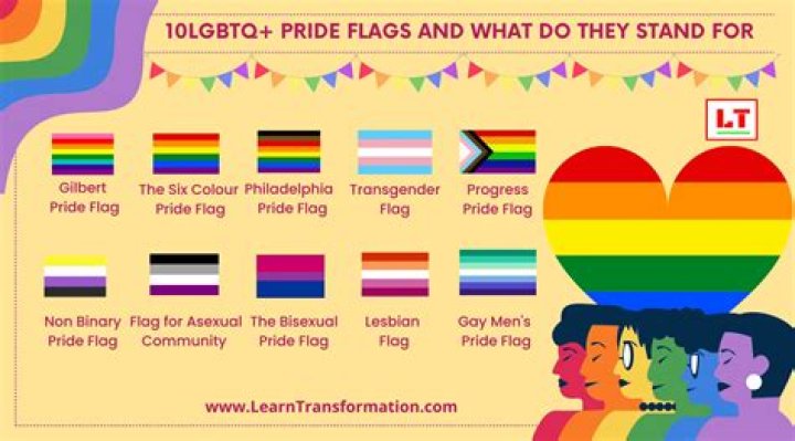 Finn Wittrocks Strong Gay Portrayals Have Gained Him Loyal LGBT Fans