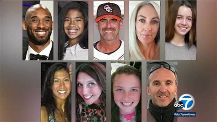 Gianna Bryant Autopsy Reveals The Cause Of