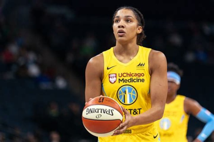 Girlfriend & Net Worth [2023 Update]- Players Bio ·