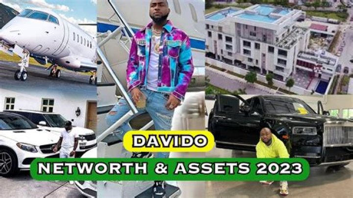How much is Davidos Net Worth in 2023