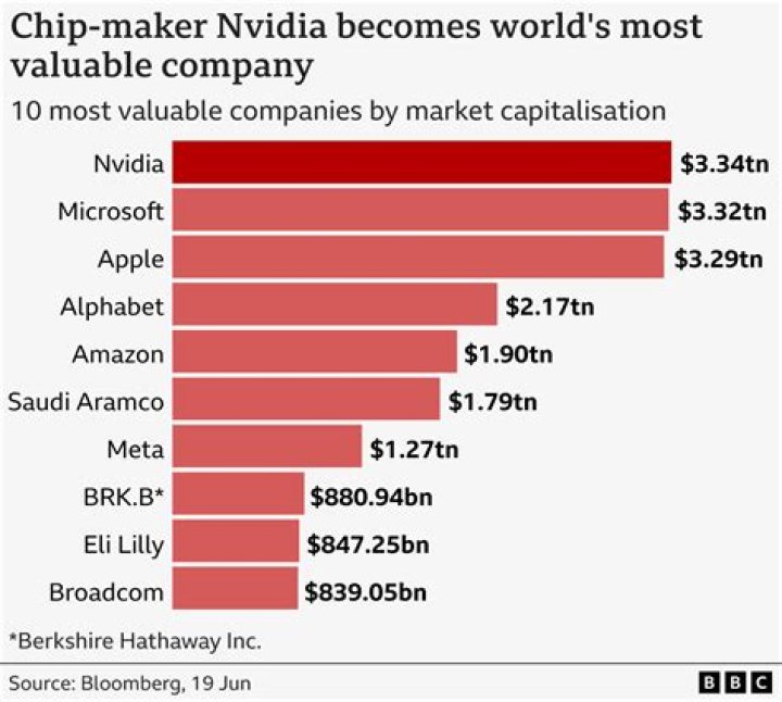How much is Jon Taffers Net Worths net worth in 2023