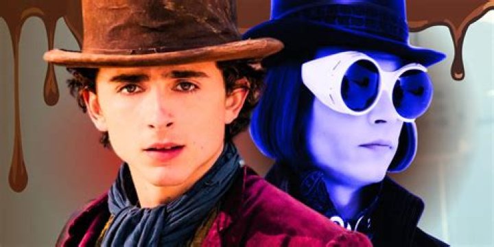 How Old Was Johnny Depp In Charlie And The Chocolate Factory