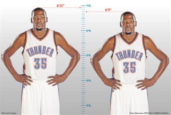 How Tall Is Kevin Durant? ·