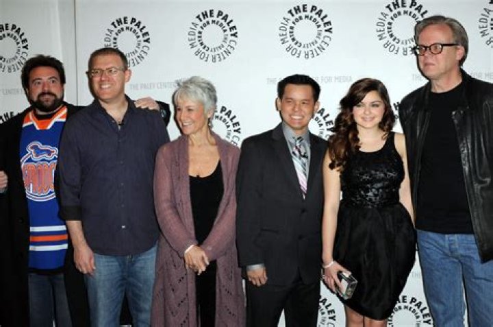 James Dean Net Worth | ByteBlog