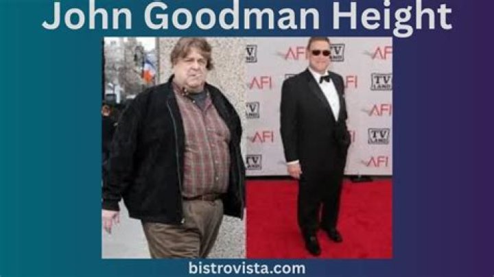 John Goodman Biography