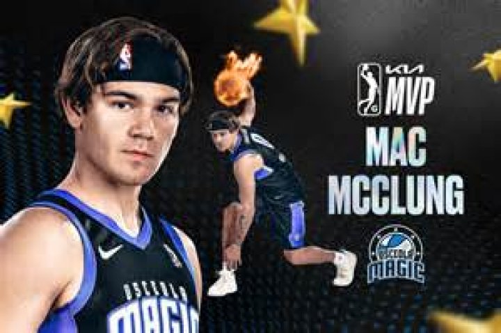 Mac McClung Net Worth: How Much Is Mac McClung Worth?