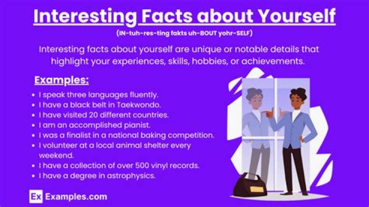 Parents And Other Interesting Facts