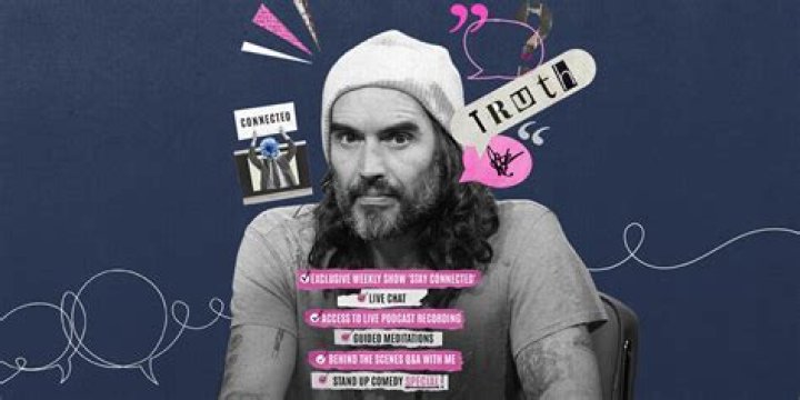 Russell Brand Bio (Wiki) | ByteBlog