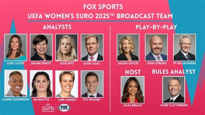 Shannon and Skip Were Missing From Fox Sports This Week Is 'Undisputed' Canceled?