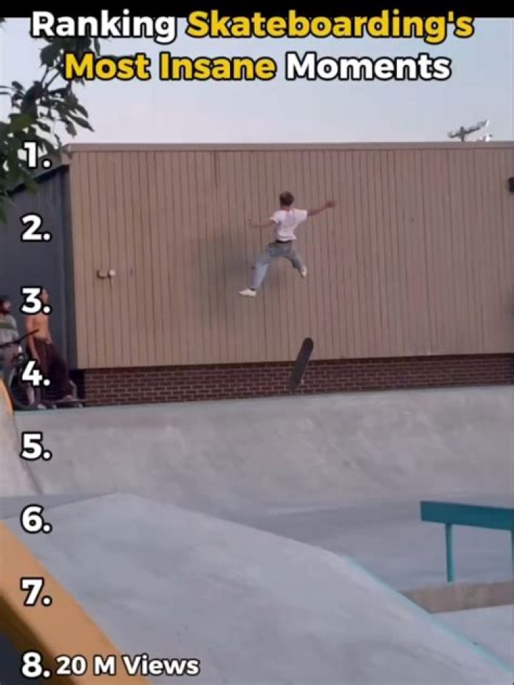 Skateboarding, Stunts, And Unforgettable Moments