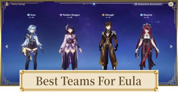 Top 5 Best team compositions for Eula in Genshin Impact After 3.8 Update