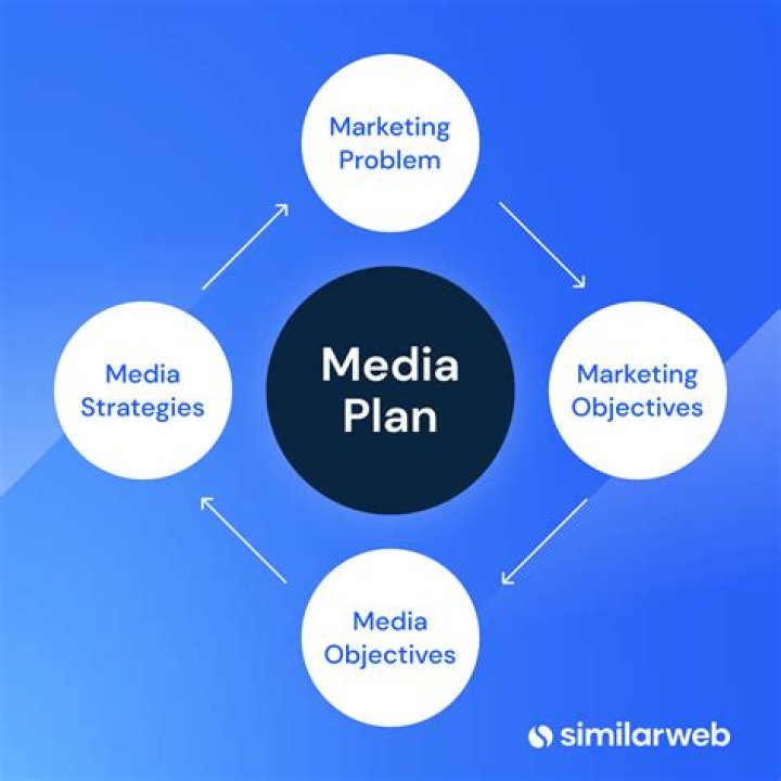 Uncovering The Financial Success Of A Media Personality