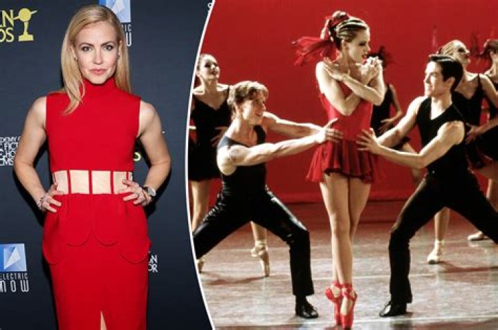 Unveiling Her Journey From Rising Star To Hollywood Icon