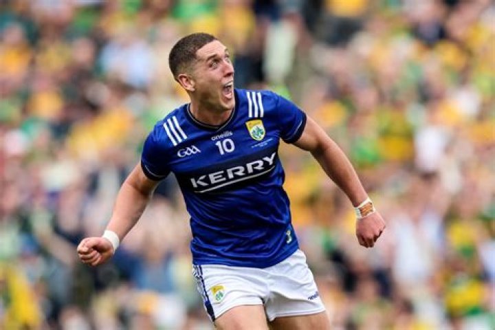 WebBlog | Greg Horan