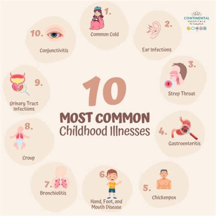 What ailments took his life? ·